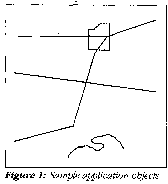 Sample application objects.