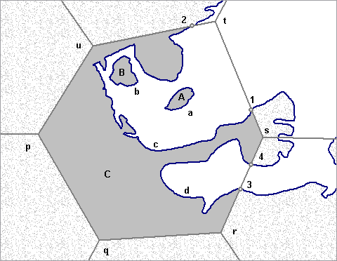 Geometry of a Boundary Cell